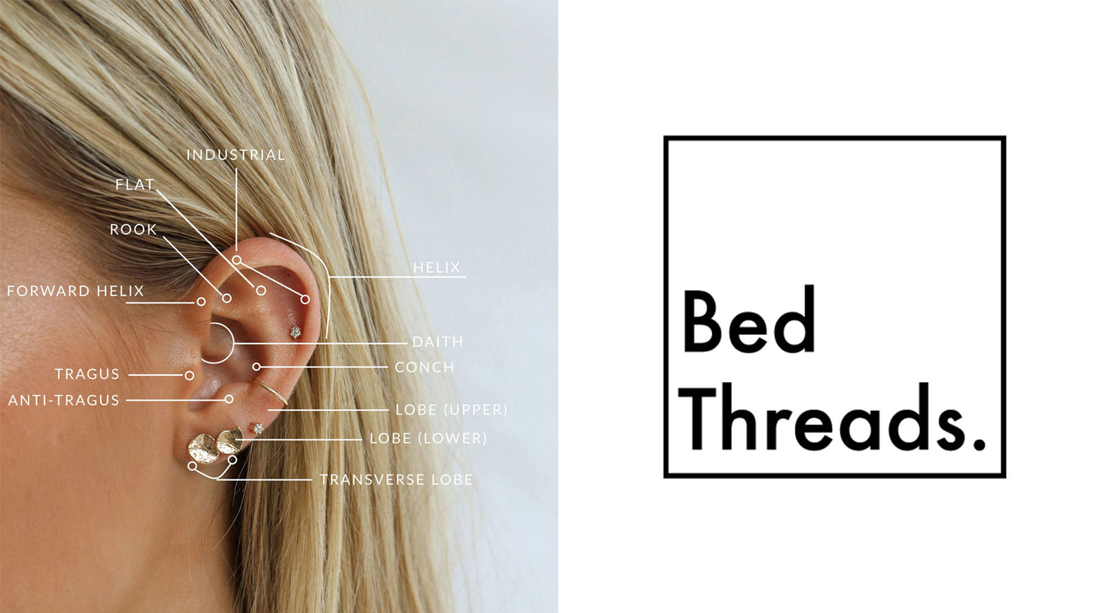 Bed Threads (July 2021)